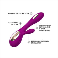 Premium G Spot Rabbit Vibrator